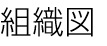 組織図